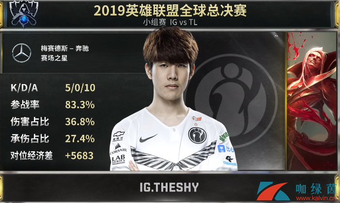 TheShy在TL比赛中回归赛场，大胜引发热议！的简单介绍